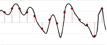 Sample rate.png