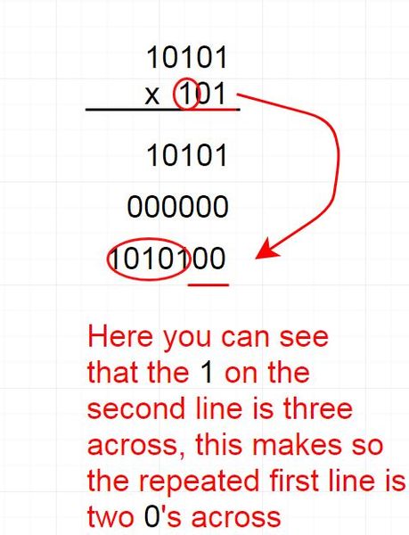 File:Binary 2.jpg