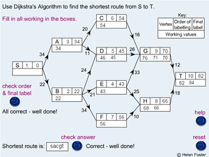 Dijkstra.png