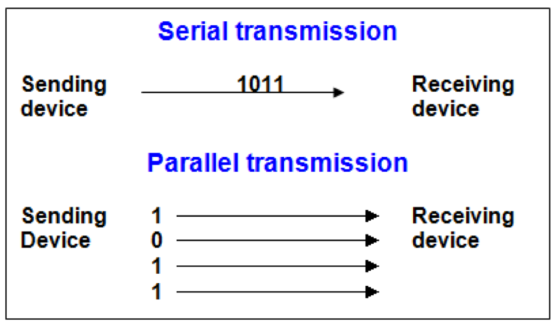 File:SVP.png